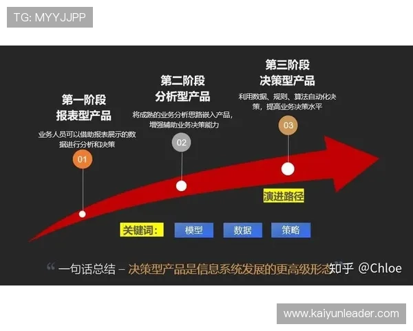 拉澳足球官网全新升级赛事资讯数据分析与互动平台体验指南决策支持功能介绍