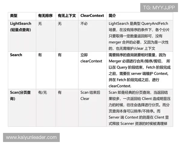 体育动作数据深度解析与技术优化创新研究方法探索