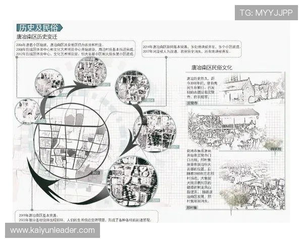 奥尔德汉姆地区经济发展与文化历史变迁深度解析
